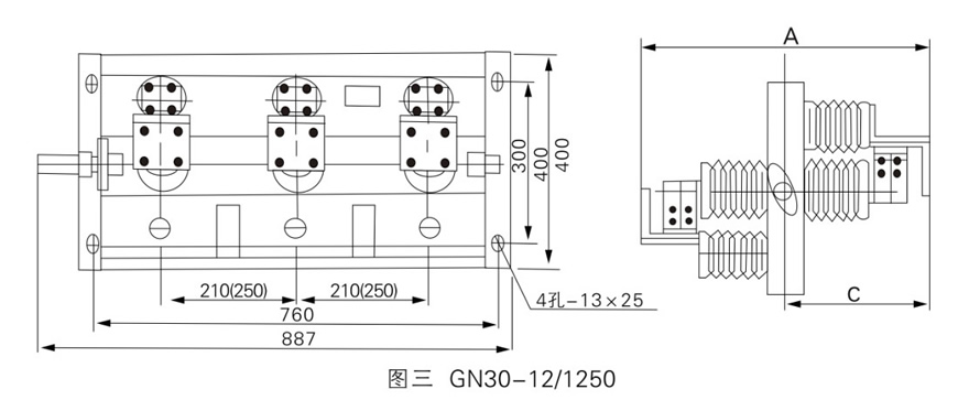 GN30-12/1250外形尺寸